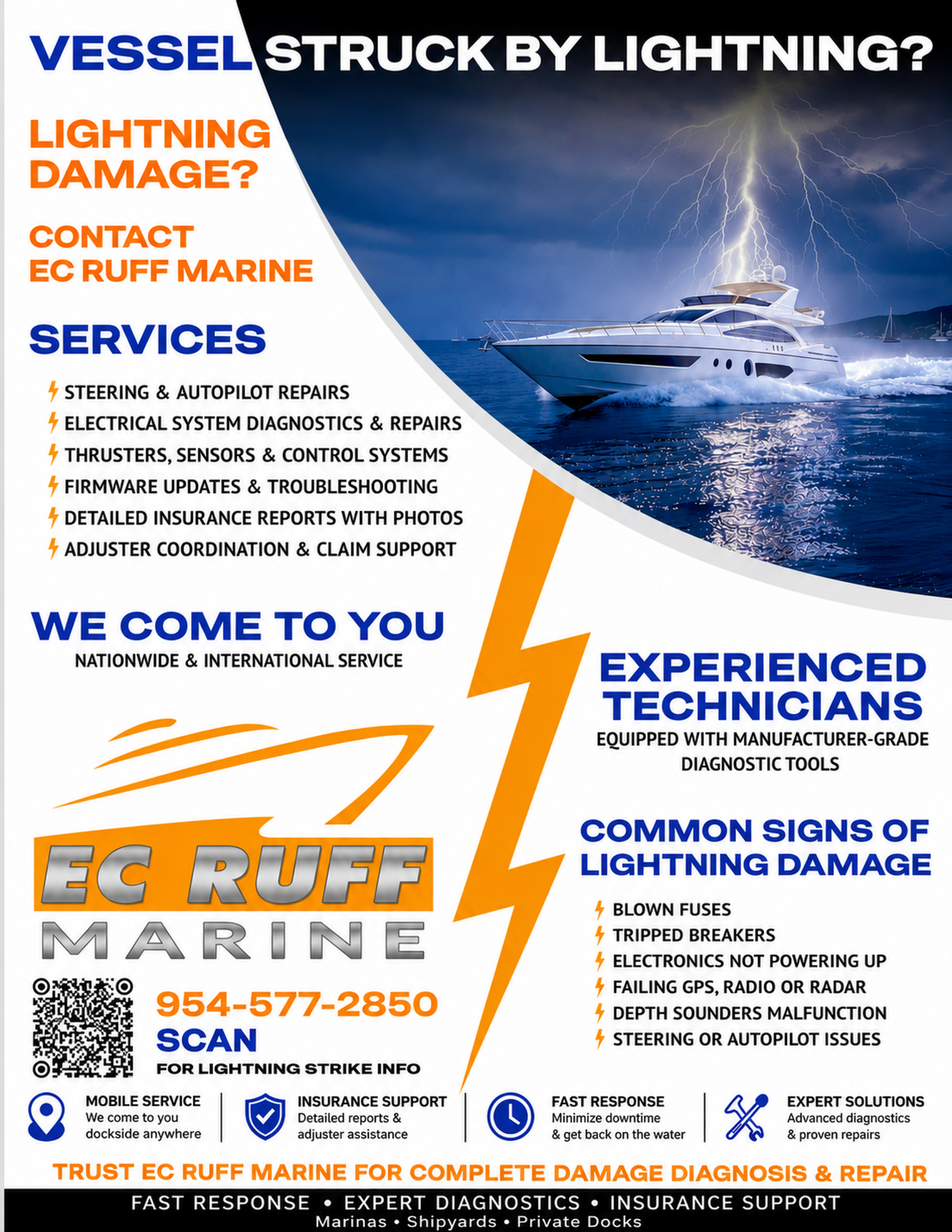 EC_Ruff_Marine_Lightning