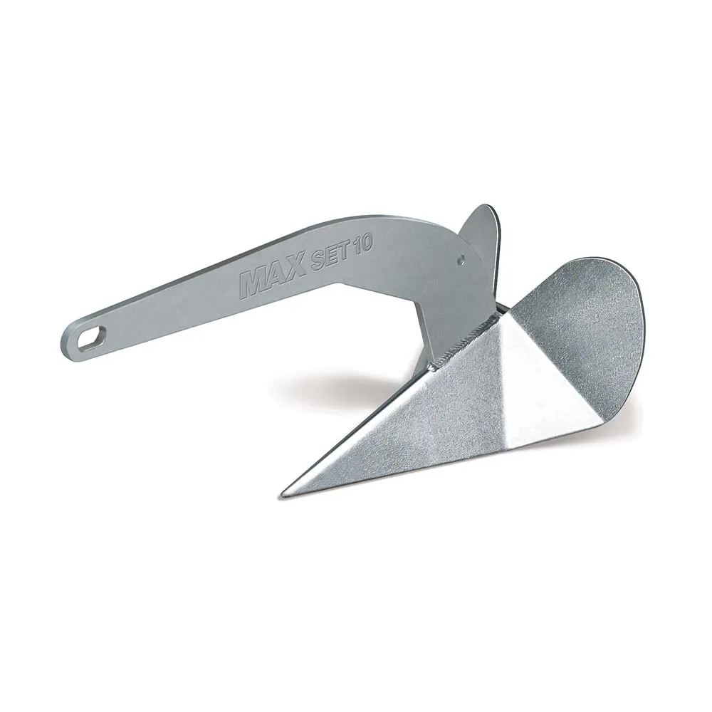 Anchors MAXSET Anchors