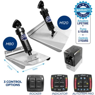Sport (M80/M120) Limited Space Hydraulic Trim Systems