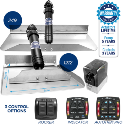 Standard (Classic) Hydraulic Trim Tab Systems