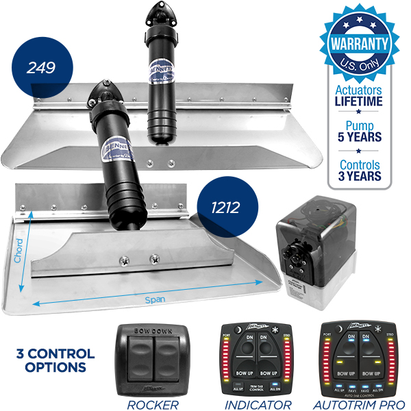 Standard (Classic) Hydraulic Trim Tab Systems