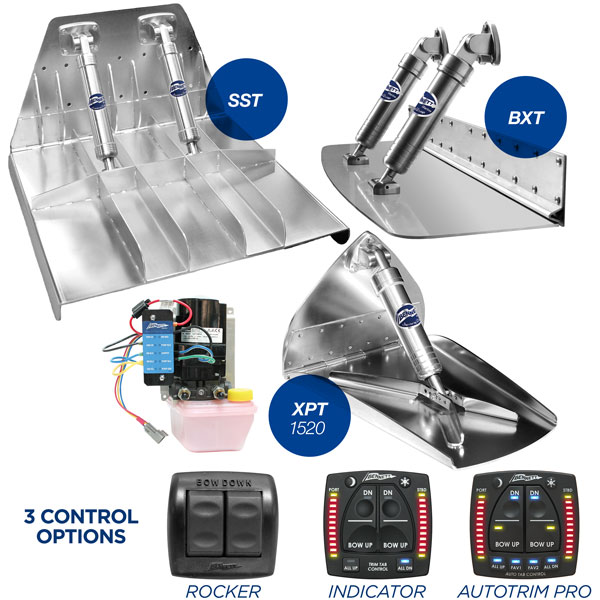 Premier Line XPT, BXT, SST Trim Tab Systems